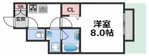 シャルマン藤田Ⅲ【1階】の間取り