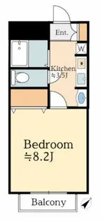 ROUTE 1 エル【102号室】の間取り