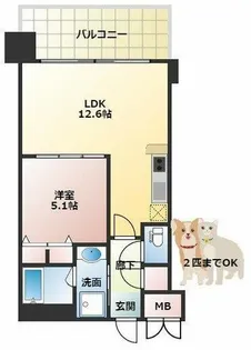 グランカーサ新大阪SOUTH【8階】の間取り