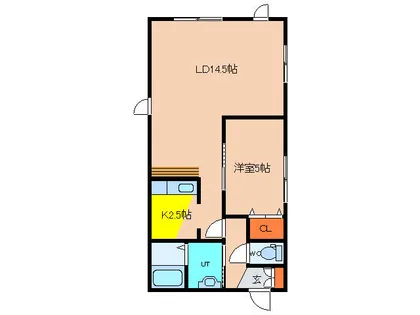 EAGLE美原【201号室】の間取り