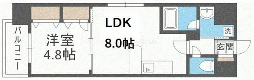 レジディア京町堀【15階】の間取り