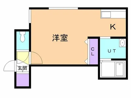 ラフィネ・コート【203号室】の間取り