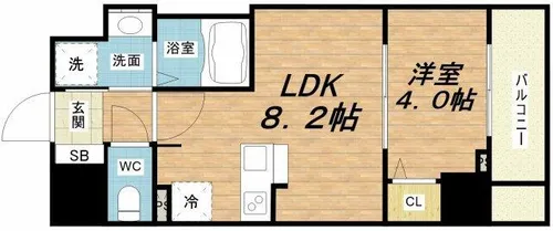 ローズコーポ堺筋本町【9階】の間取り