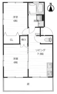 ウィンディア・イレブン【201号室】の間取り