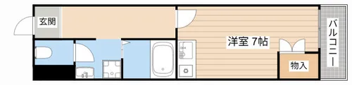 ロイヤルパレス【2階】の間取り