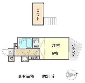 サンクレスト【2階】の間取り