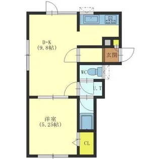 コートアベニュー【D号室】の間取り
