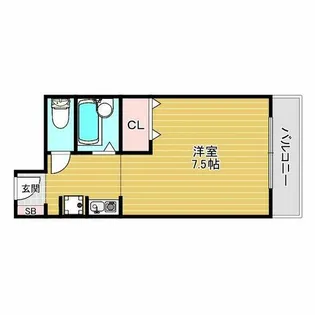 前羽ビル【6階】の間取り