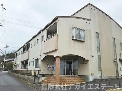 ハイツ・コンブリオ【2階】の外観