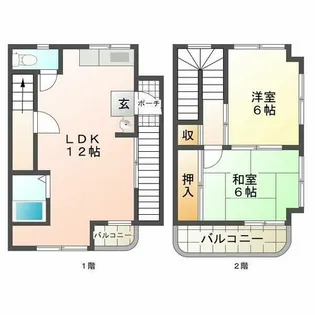 高丸ハイツ【2階】の間取り
