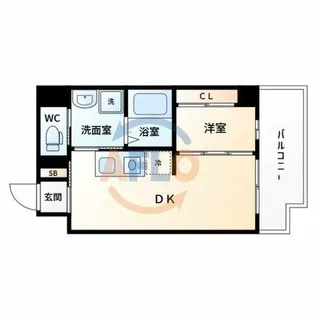 SHARIO GARDEN 新梅田【6階】の間取り