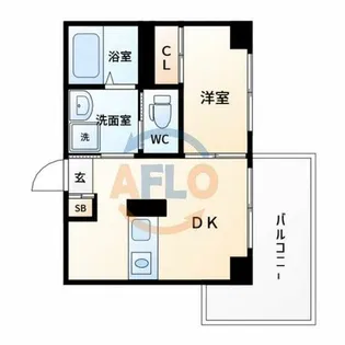 SHARIO GARDEN 新梅田【8階】の間取り