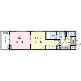 シャルマン東寺南Ⅲ【1階】の間取り