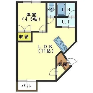 マンションギャザー【201号室】の間取り