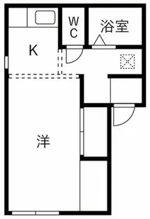 メゾン澤田C棟【201号室】の間取り