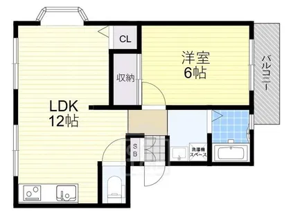 茨木サンライフ【1階】の間取り