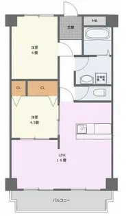 ヌーベルメゾン清水【5階】の間取り