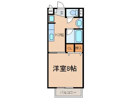 コーポ井上【1階】の間取り