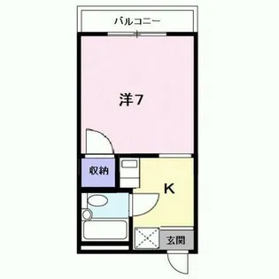 ユニメント桂華【2階】の間取り