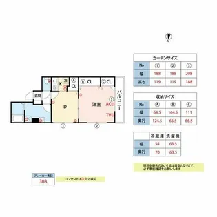 サウスヒルズ【307号室】の間取り