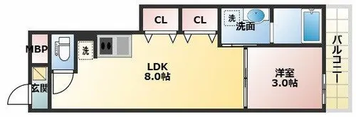 S-MOVE緑橋Ⅱ【3階】の間取り