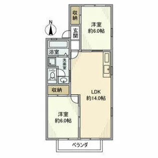 パレスノーヴァ【2階】の間取り