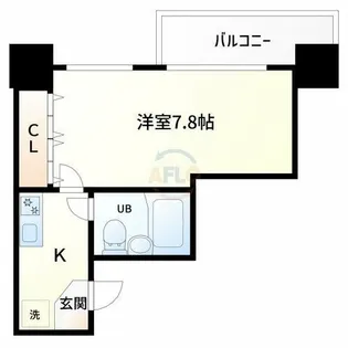 CLASS HILLS 難波南【6階】の間取り