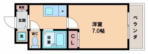 ボナール遠里小野【3階】の間取り