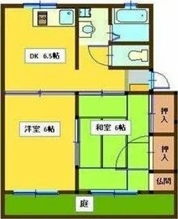 ロイヤルB【1階】の間取り