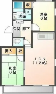 福岡県久留米市小森野2丁目【アパート】の間取り