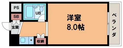 パレユニオン鶴ヶ丘【6階】の間取り
