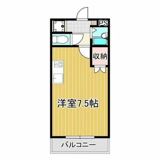 ルック神田【5階】の間取り