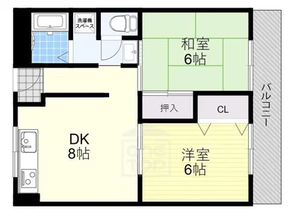 ハイツ奥田【2階】の間取り