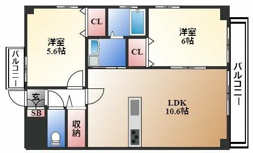 ラ・プロスペリテ【5階】の間取り