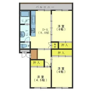ヴィラナリー函館1号棟【502号室】の間取り