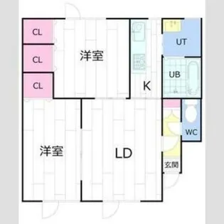 ノースフェアリー澄川Ⅱ【2階】の間取り