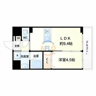 第25関根マンション【3階】の間取り
