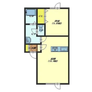 ノーザンハット【101号室】の間取り
