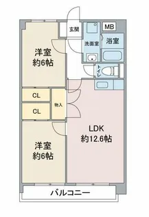 コンフォール南川【201号室】の間取り