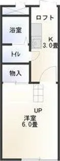ピオニエ川名【2階】の間取り