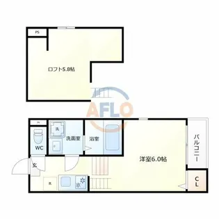 プレミアムテラスあびこ【1階】の間取り