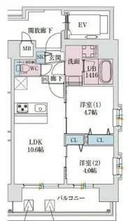 スプランディッド玉造DUE【2階】の間取り