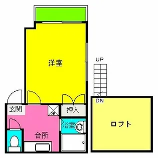 コンフォート千代【1階】の間取り