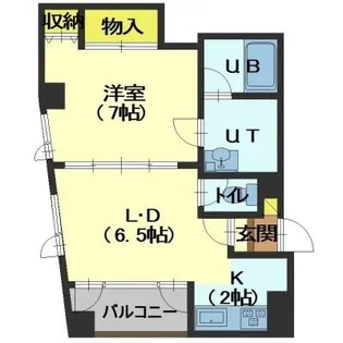杉並ビル【304号室】の間取り