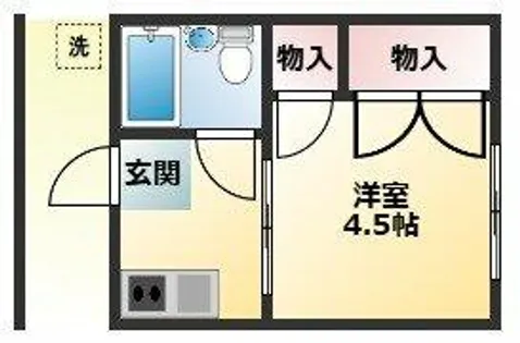 パナハイツ駒川【2階】の間取り