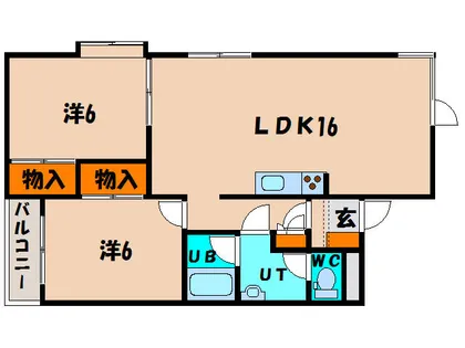 マンションリヴァーサイド【401号室】の間取り