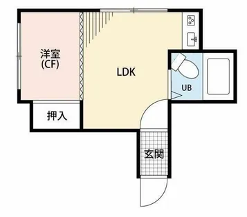 パレスサンホーム【28号室】の間取り
