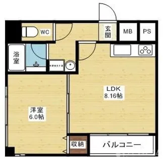 AURORA COURT北野【2階】の間取り