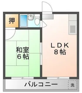 シティハイツ中町【2階】の間取り
