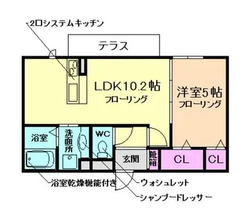 アンブロシア【1階】の間取り
